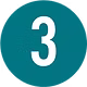 3 Non-Negotiables
